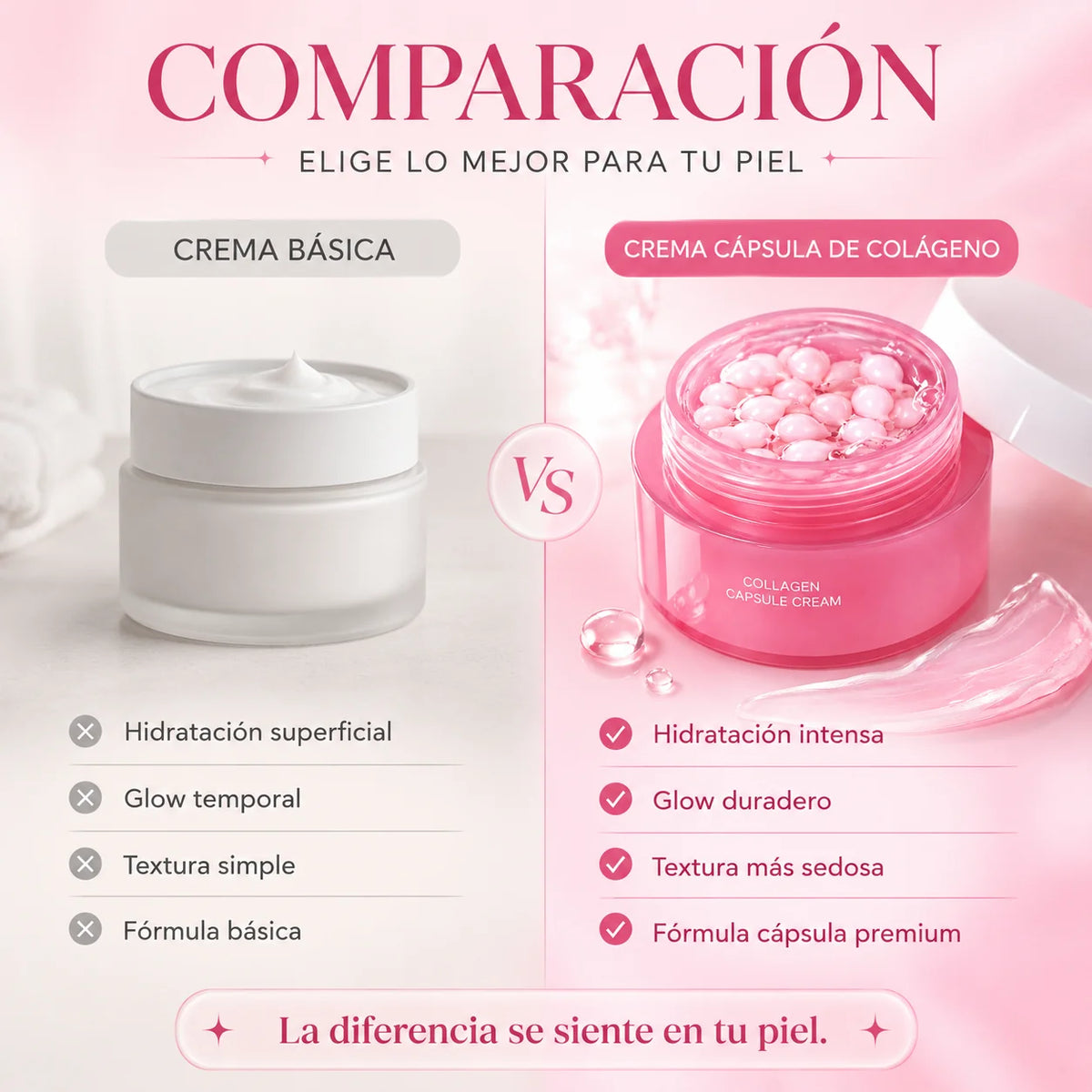 Crema PDRN - Frena las Líneas Antes de que Se Queden, sin Agujas