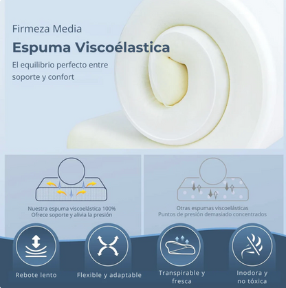 Transforma tu descanso y tus días. Descubre el descanso que mereces.