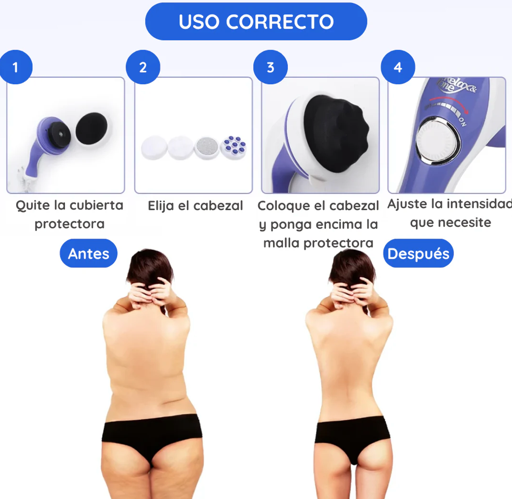 Tu cuerpo, sin celulitis. Tu piel, sin complejos.