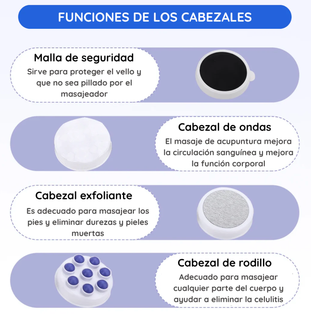 Tu cuerpo, sin celulitis. Tu piel, sin complejos.