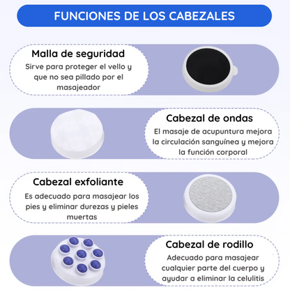 Tu cuerpo, sin celulitis. Tu piel, sin complejos.