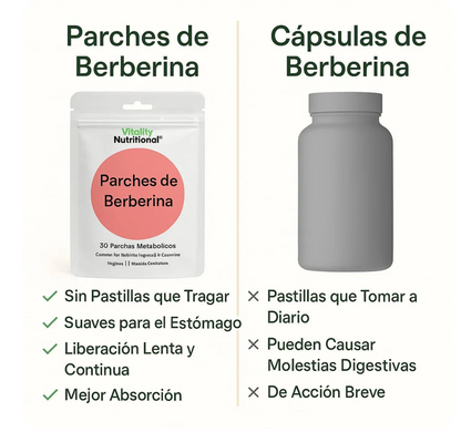 Apaga Tus Antojos Como Si Pulsaras un Interruptor (100% Natural)