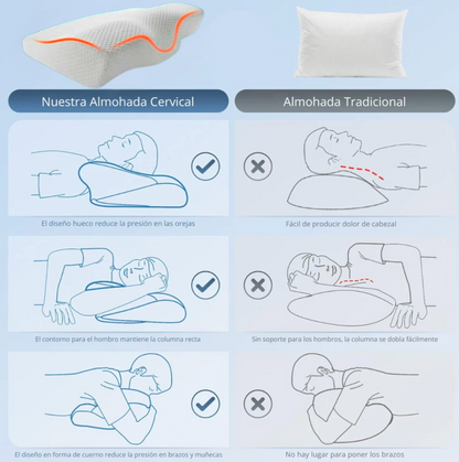 Transforma tu descanso y tus días. Descubre el descanso que mereces.