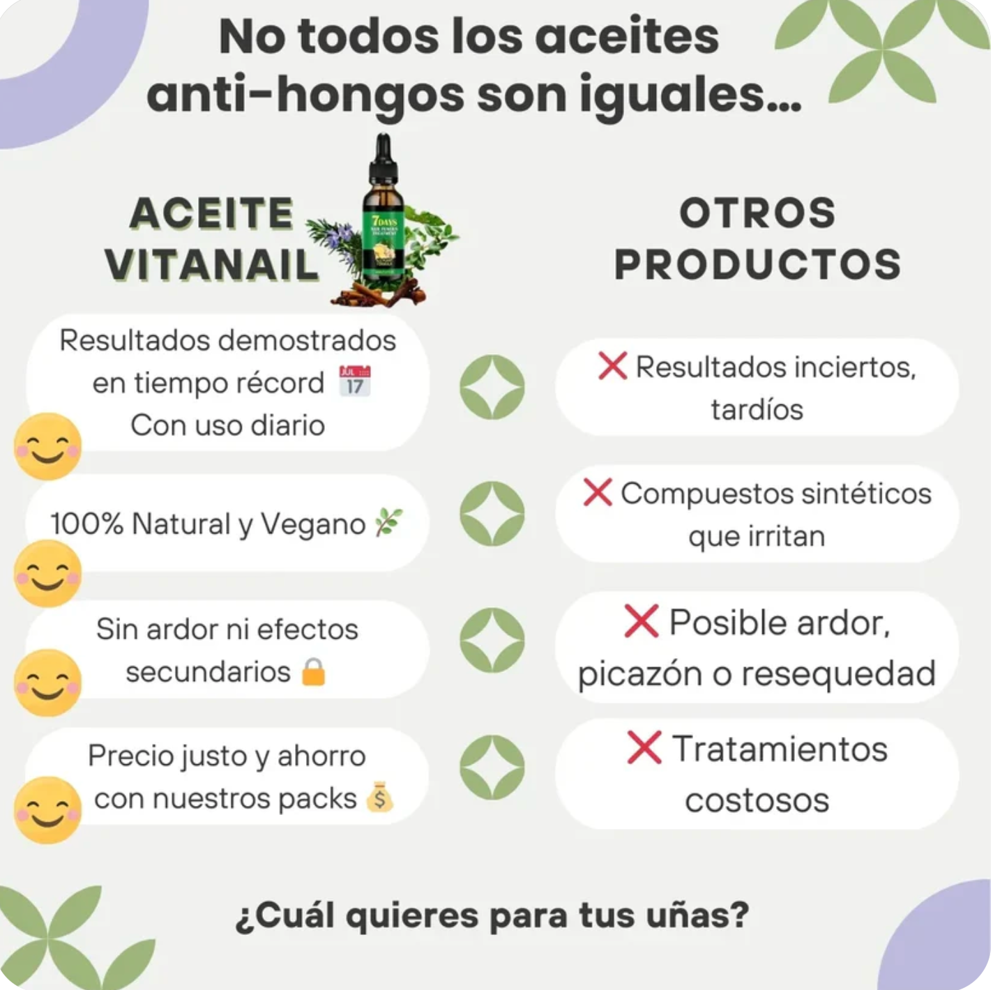 ¡Di adiós a los hongos en las uñas en solo 7 días con 100% ingredientes naturales!"