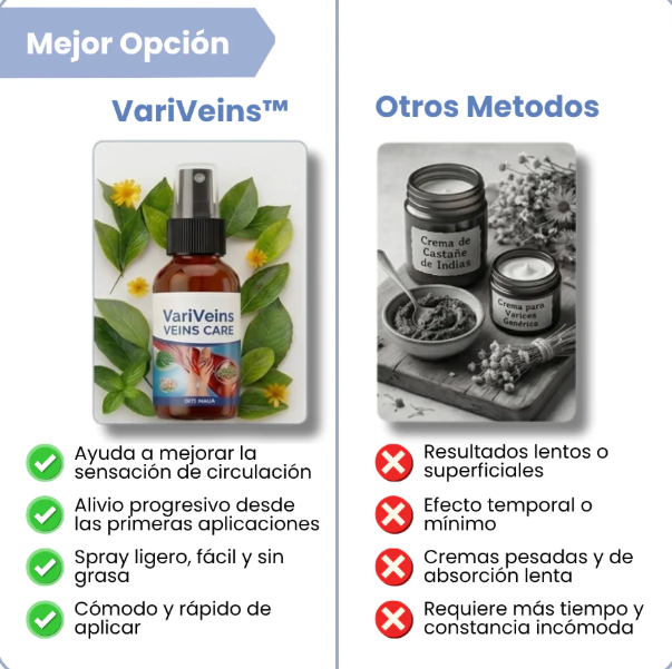 El Spray que Usan Camareras y Enfermeras para Aguantar 8 Horas de Pie sin Piernas Destrozadas