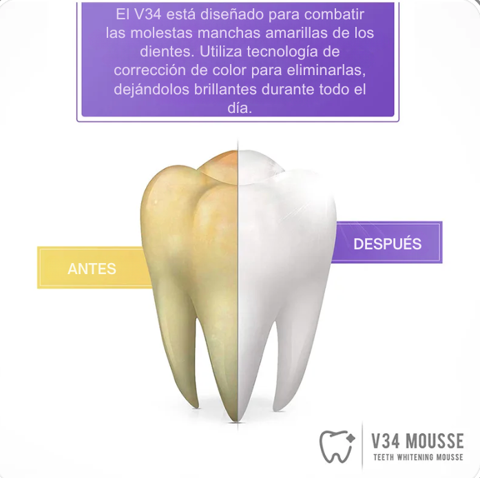 Di adios a tus dientes amarillos provocados por el tabaco y el café.