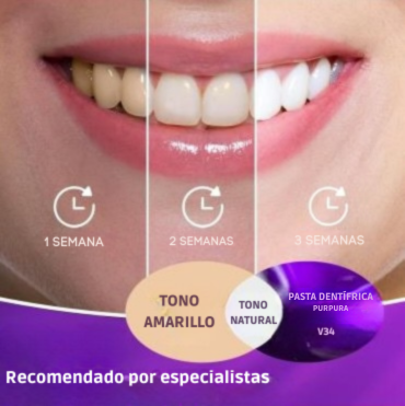 Di adios a tus dientes amarillos provocados por el tabaco y el café.