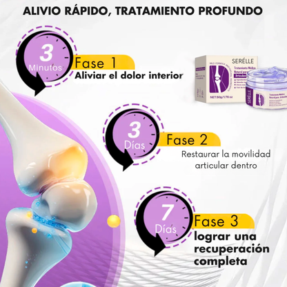 Adiós al dolor crónico, recupera la vida que mereces.