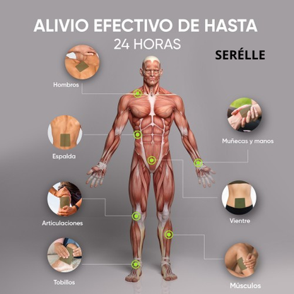 Adiós al Dolor: Alivio Total en Minutos que Dura Horas